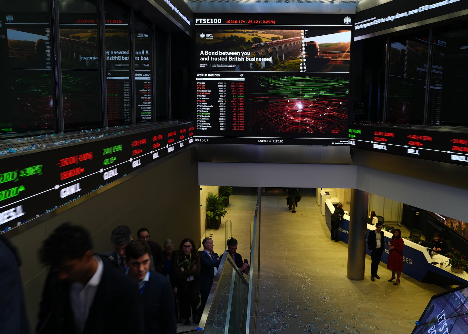 Diversification - what does that mean?