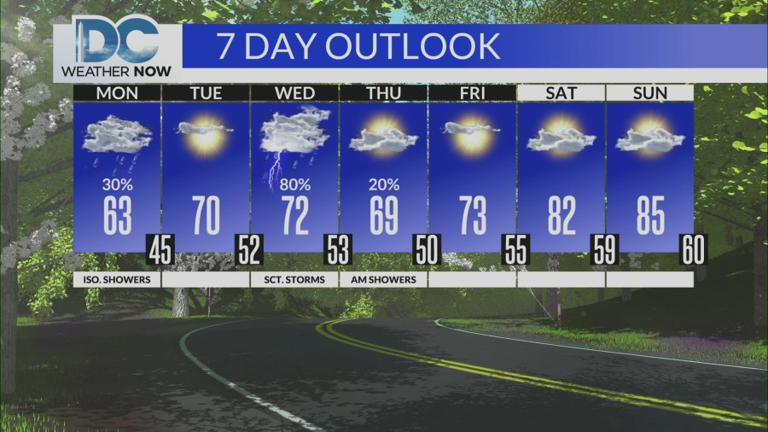 Chilly tonight, sunny and warmer on Tuesday