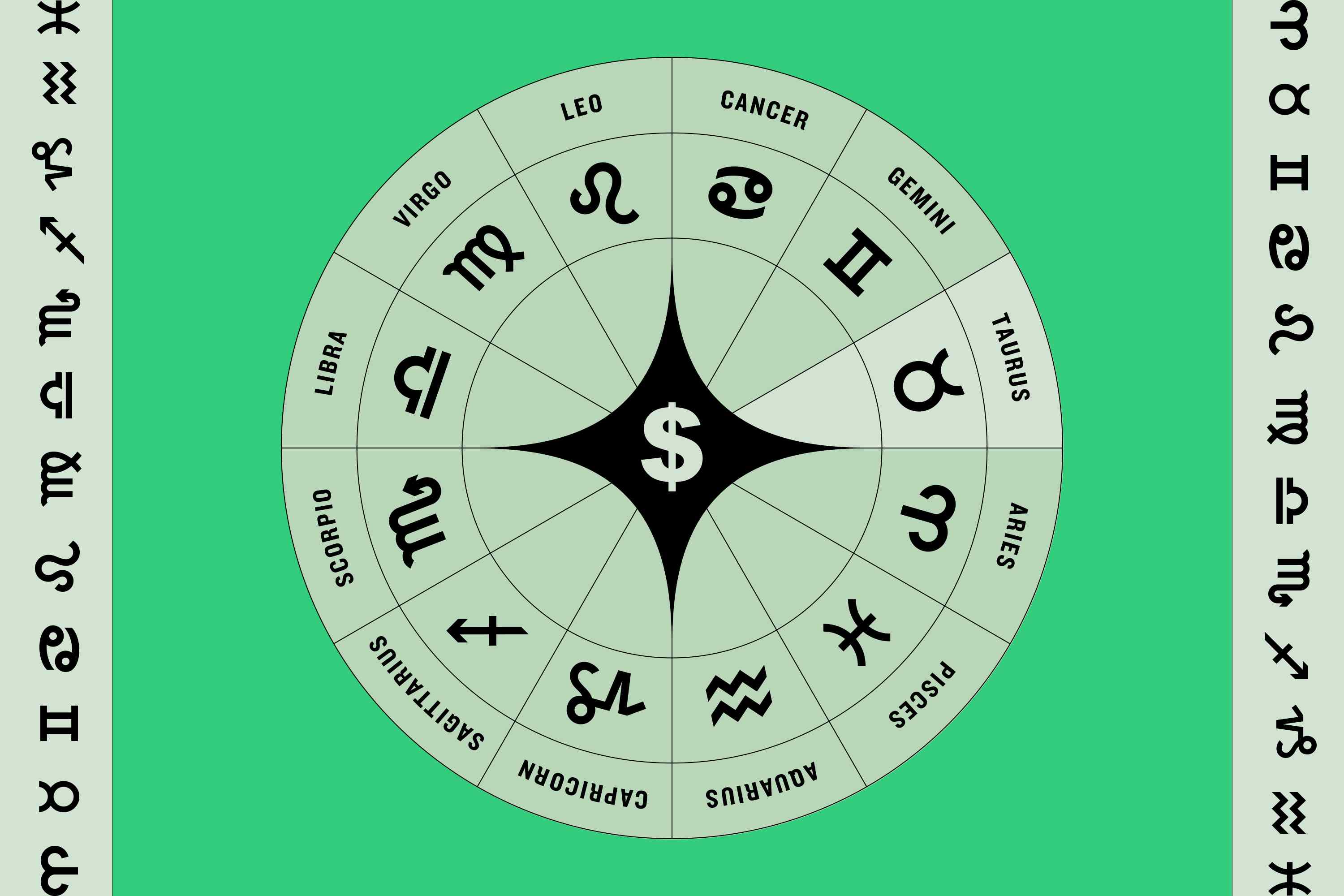 Your May career horoscope brings sudden opportunities and 3 zodiac ...