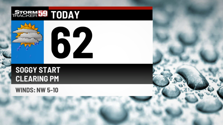 Showers continue for the morning before chilly lows arrive tonight