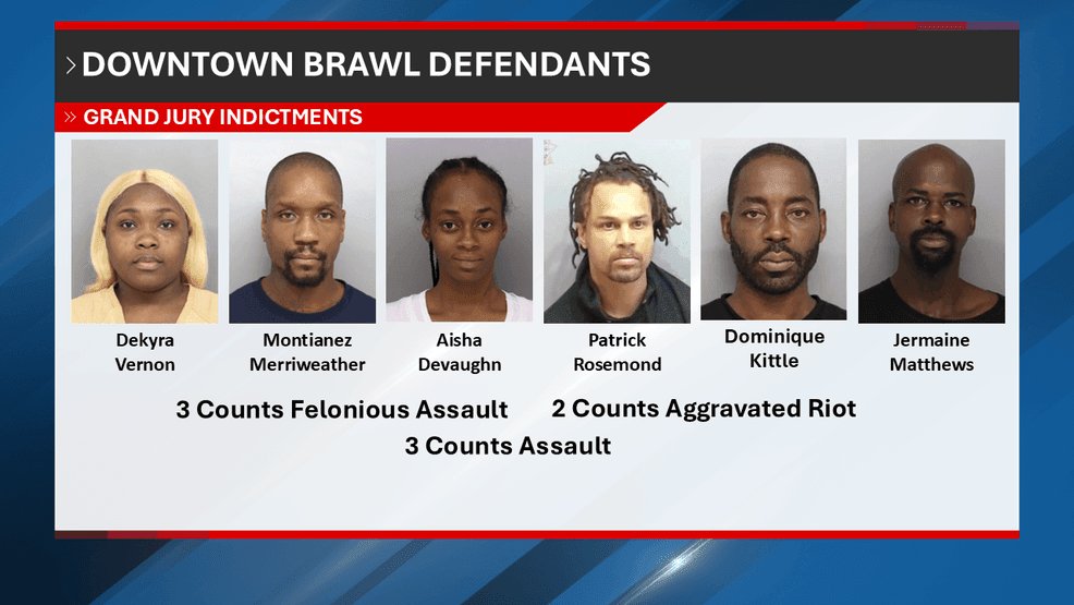Guilty pleas as downtown Cincinnati brawl trial set to begin