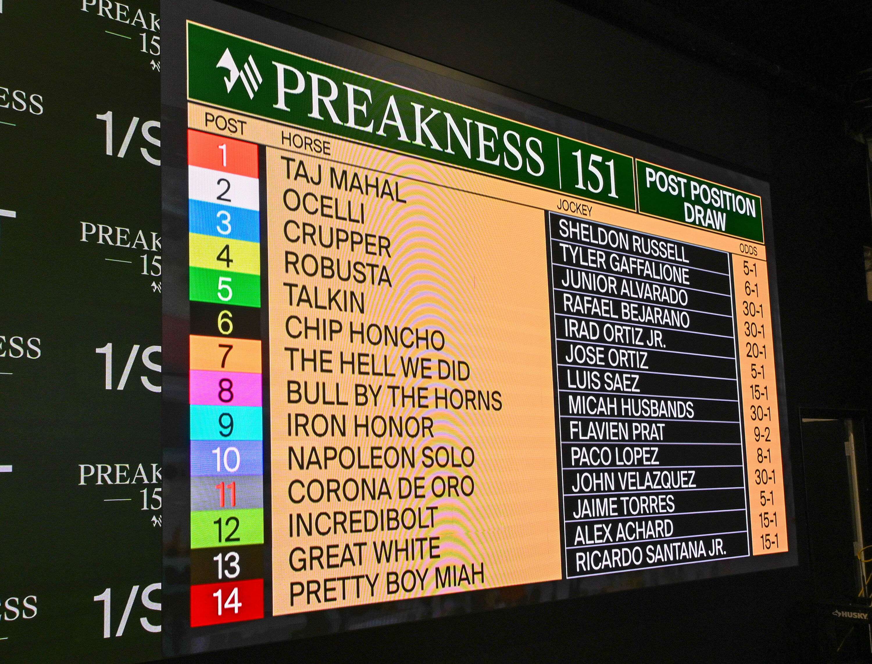 Preakness 2026 draw: Morning-line favorite Iron Honor gets 9th post ...