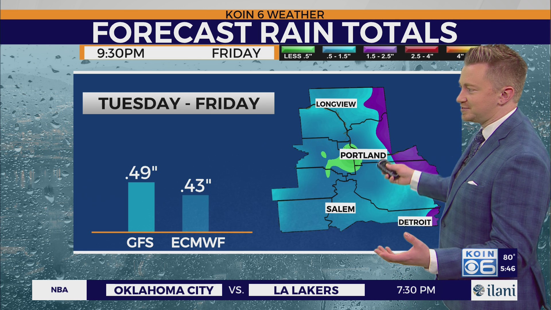 Rain returns after Portland heat peaks Tuesday