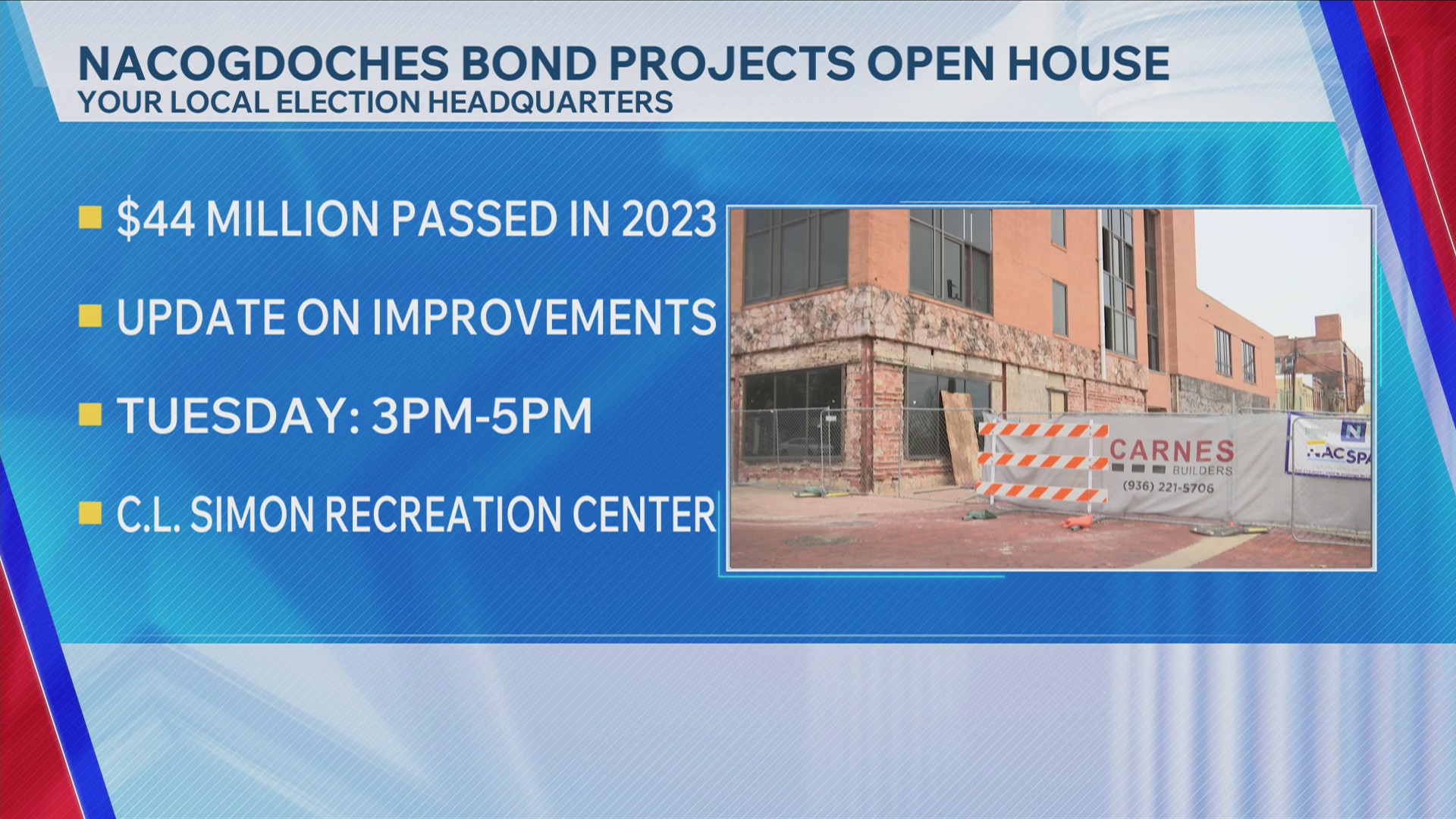 Nacogdoches hosting bond project open house
