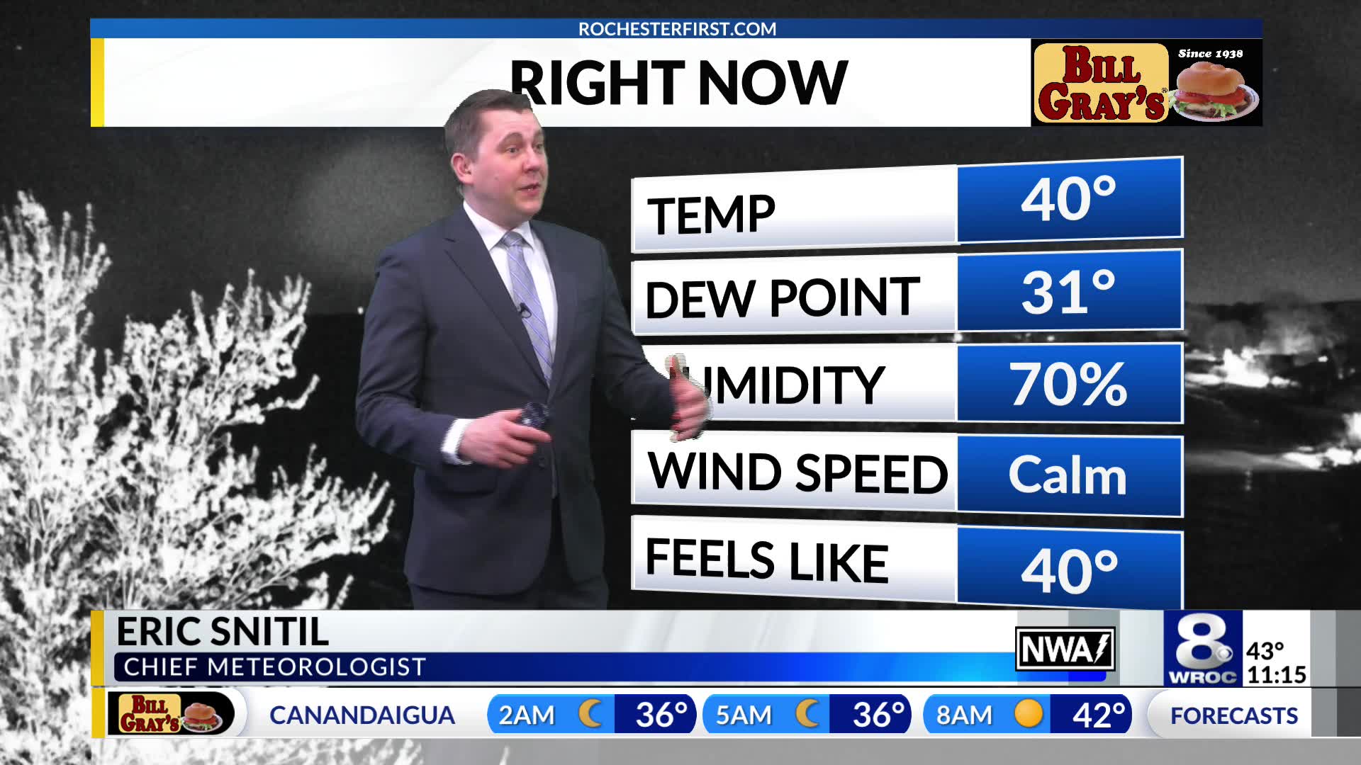 Rochester's Monday overnight weather forecast