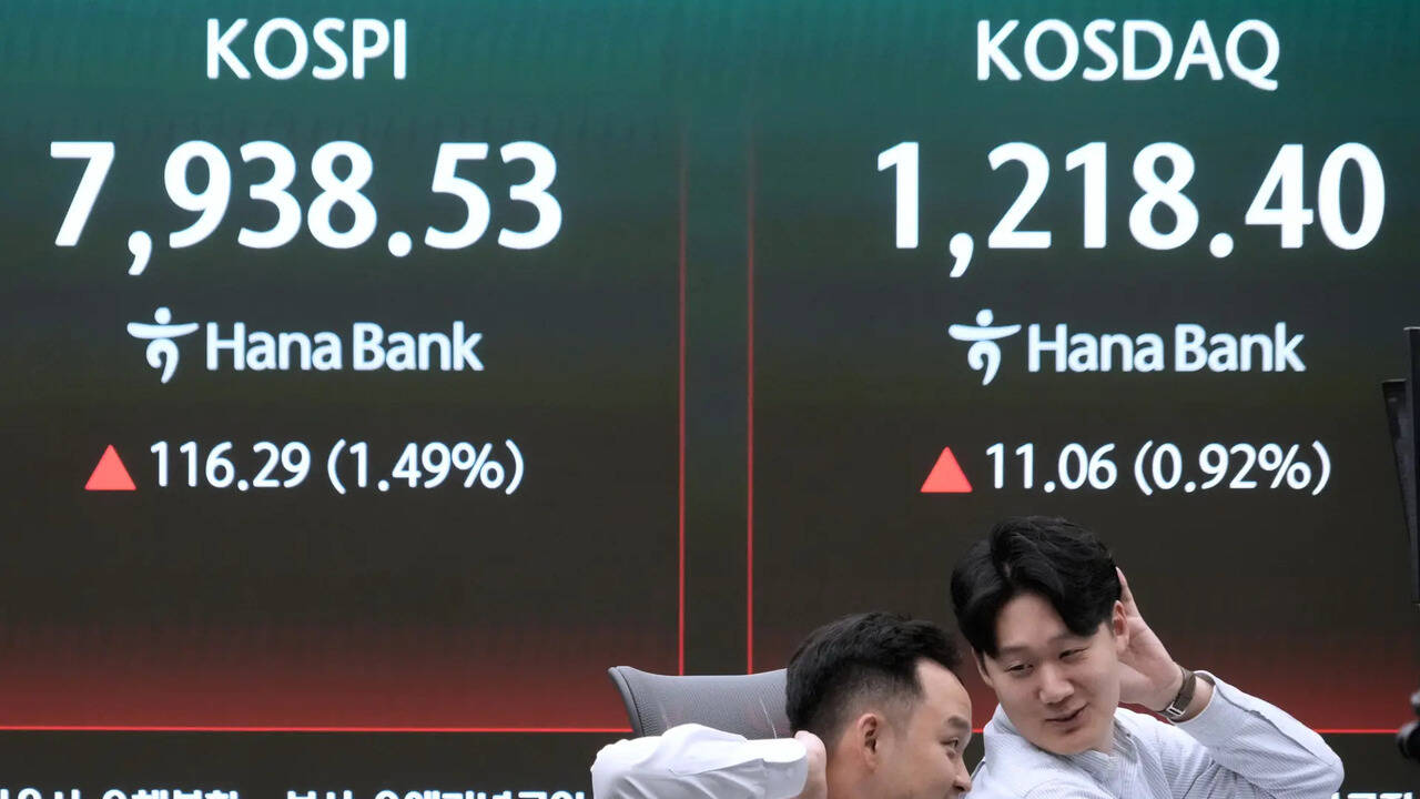 Global stock markets decline amid rising oil prices and geopolitical ...