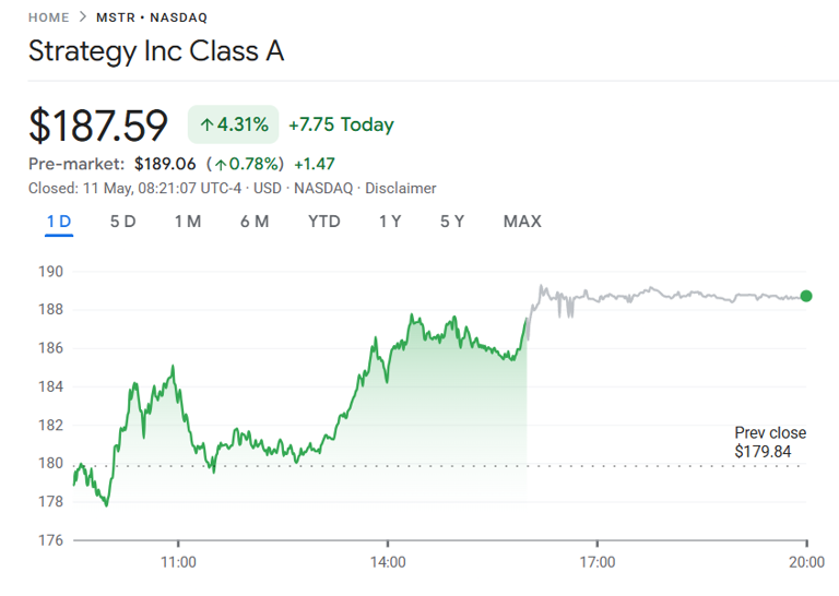 Strategy resumes Bitcoin acquisitions with $43M BTC buy
