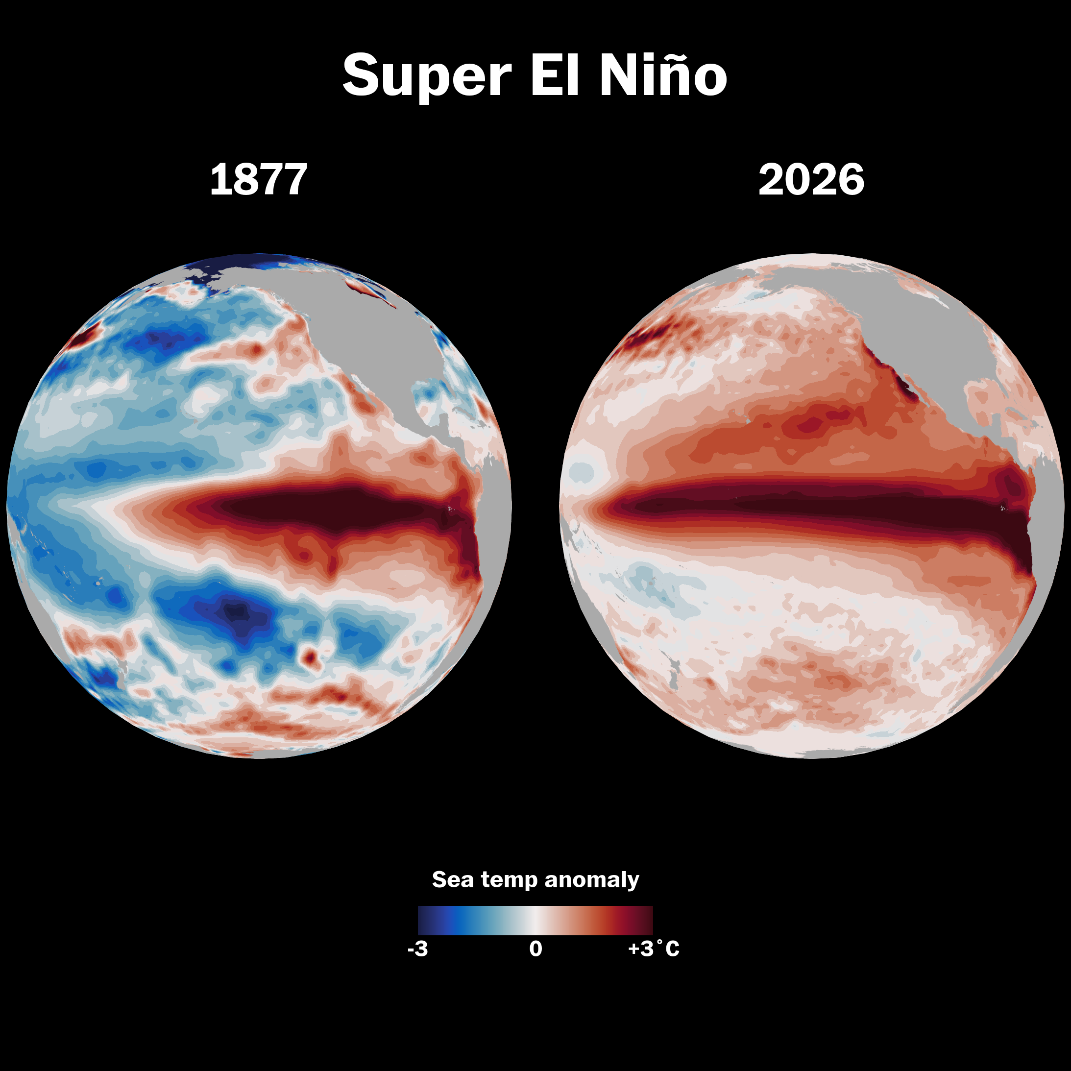 A super El Niño wiped out millions of people in 1877. Are we better prepared now?