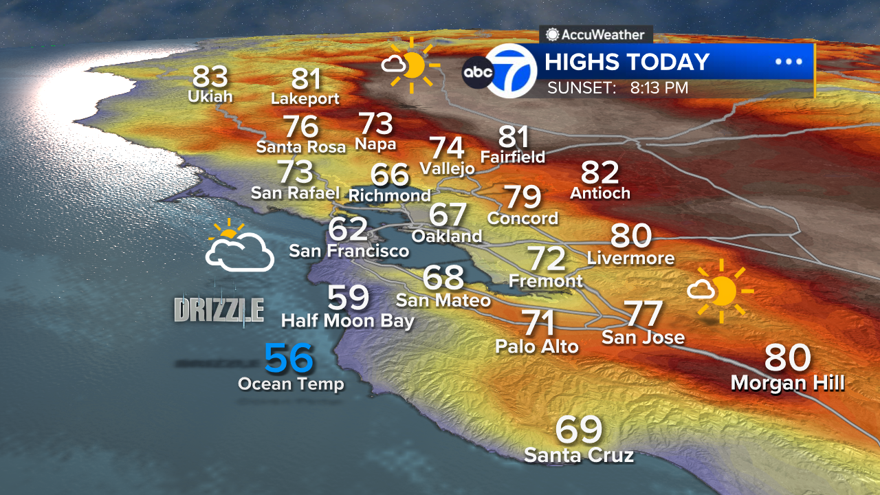 AccuWeather forecast: Cooling trend begins as mostly cloudy morning ...