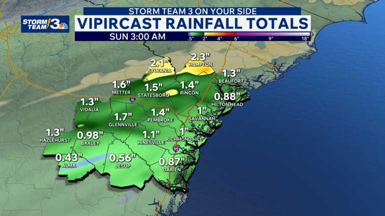 Storm Team 3: Much needed rain continues today and tomorrow