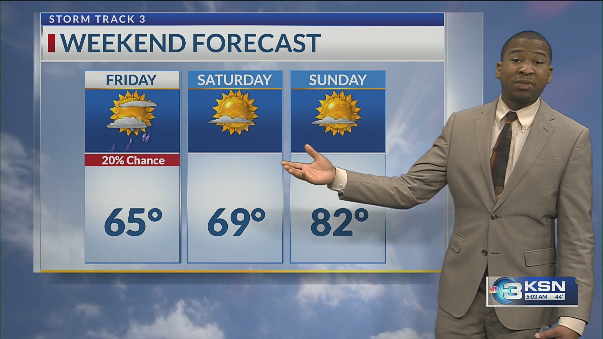 Friday morning forecast
