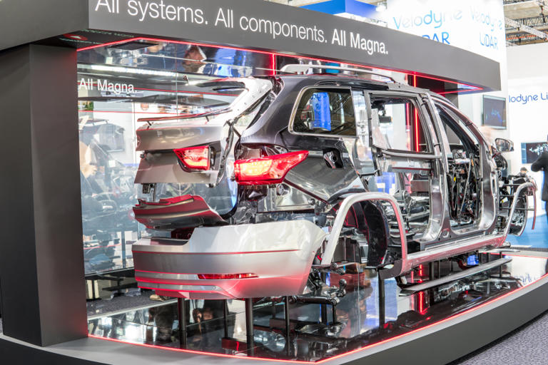Auto supplier Magna trims 2026 sales outlook