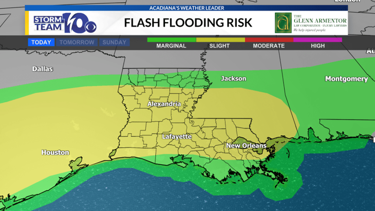 On and off heavy storms today, low risk for flooding