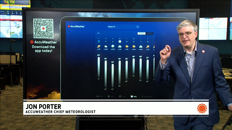 How RealFeel® helps monitor temperatures in your area