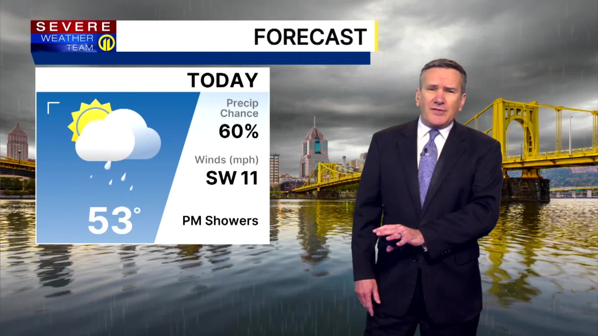 Rain returns to Pittsburgh region Friday with some thunder possible
