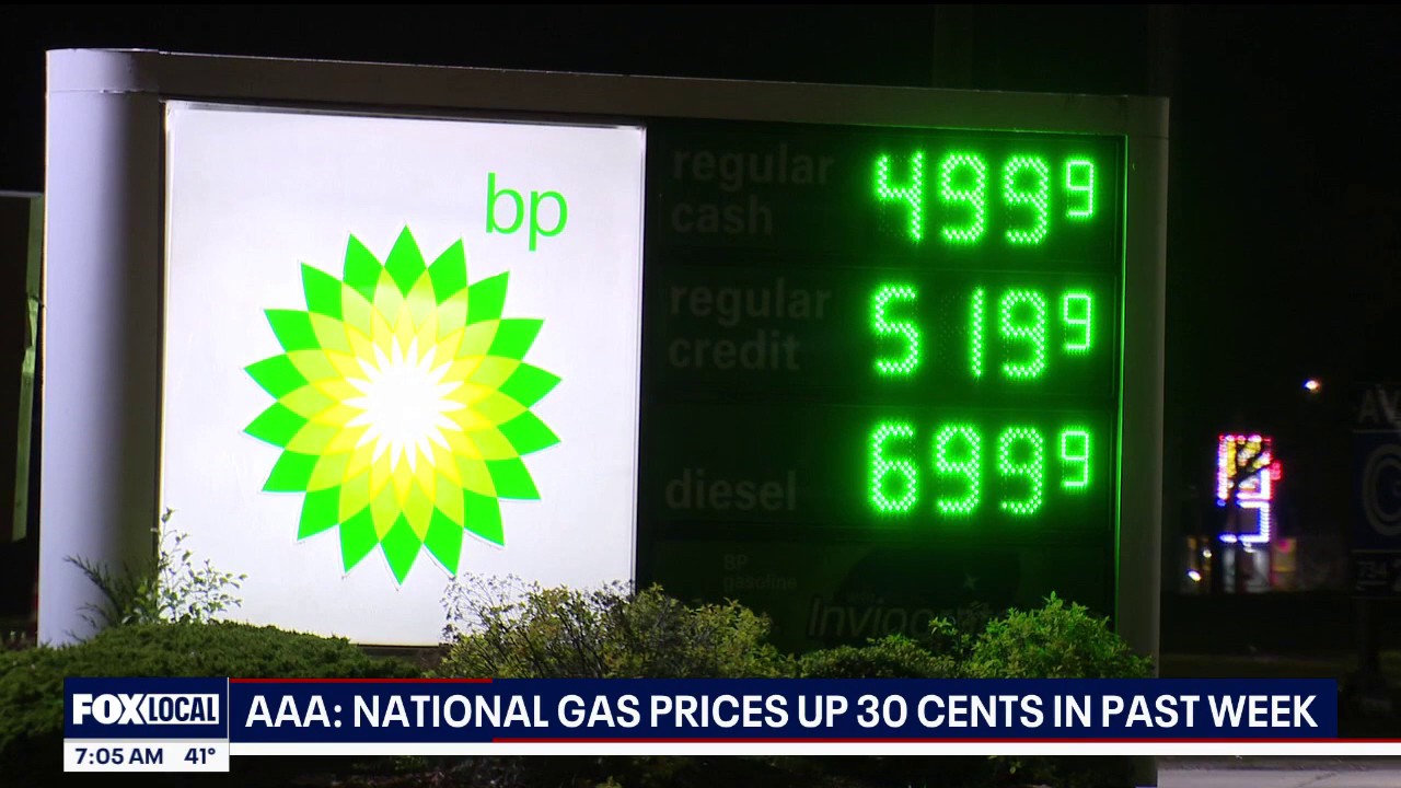 Gas price spike continues, rising 30 cents overnight