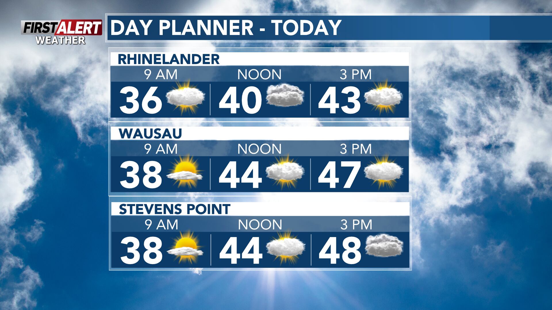 First alert for a cooler start to May