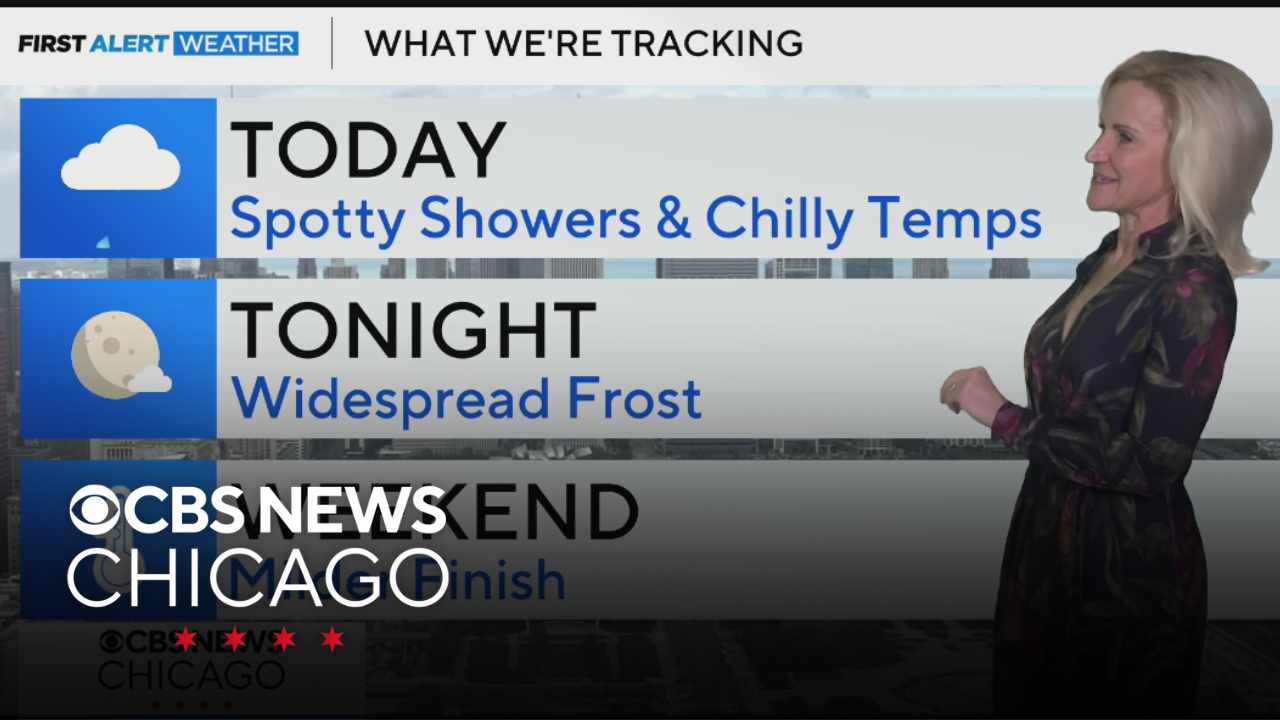 Spotty showers on Friday in Chicago