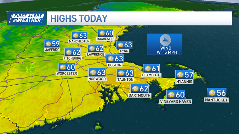 Timing the rain across Boston this weekend — 1 inch possible in places