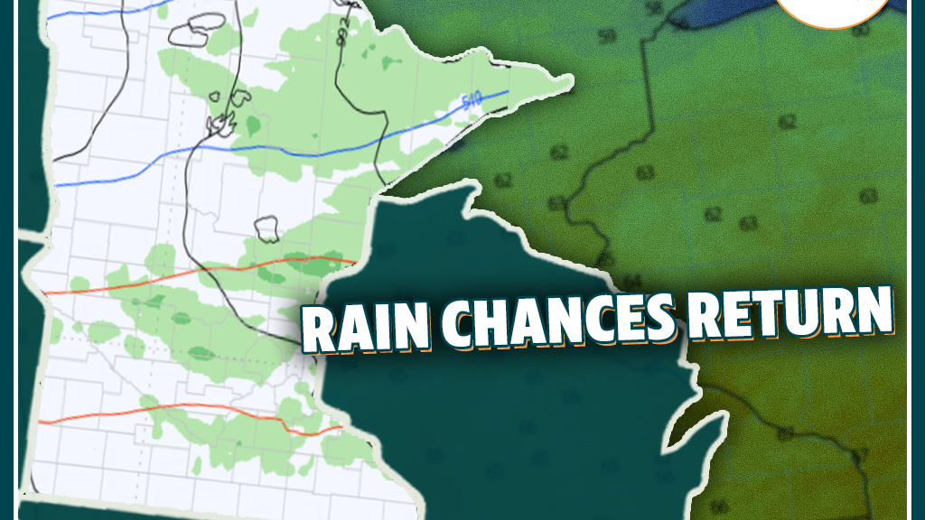 Warmer weekend ahead, rain chances return next week