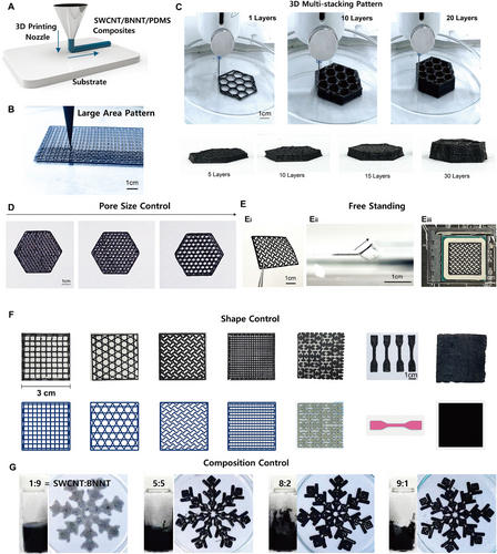 New material could shield against radiation in next-gen space tech