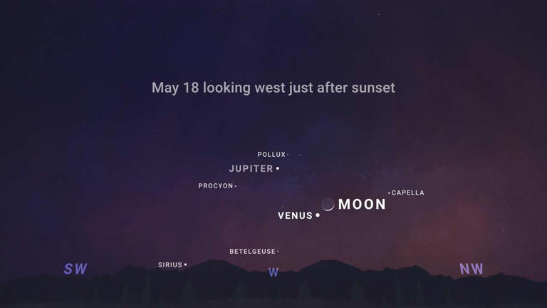 May skywatching events include Eta Aquarids, Venus and a blue moon