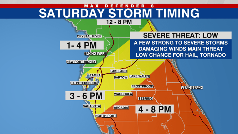 Timeline: When could strong cold front bring storms to Tampa Bay Saturday?