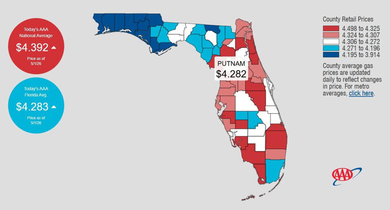 Florida gas prices jump 12 cents overnight