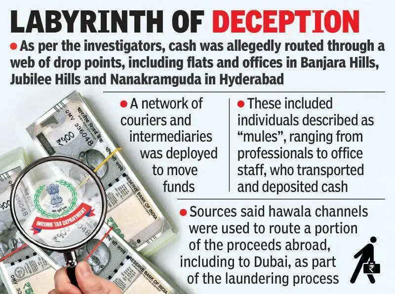 AP liquor scam: I-T probes tax evasion