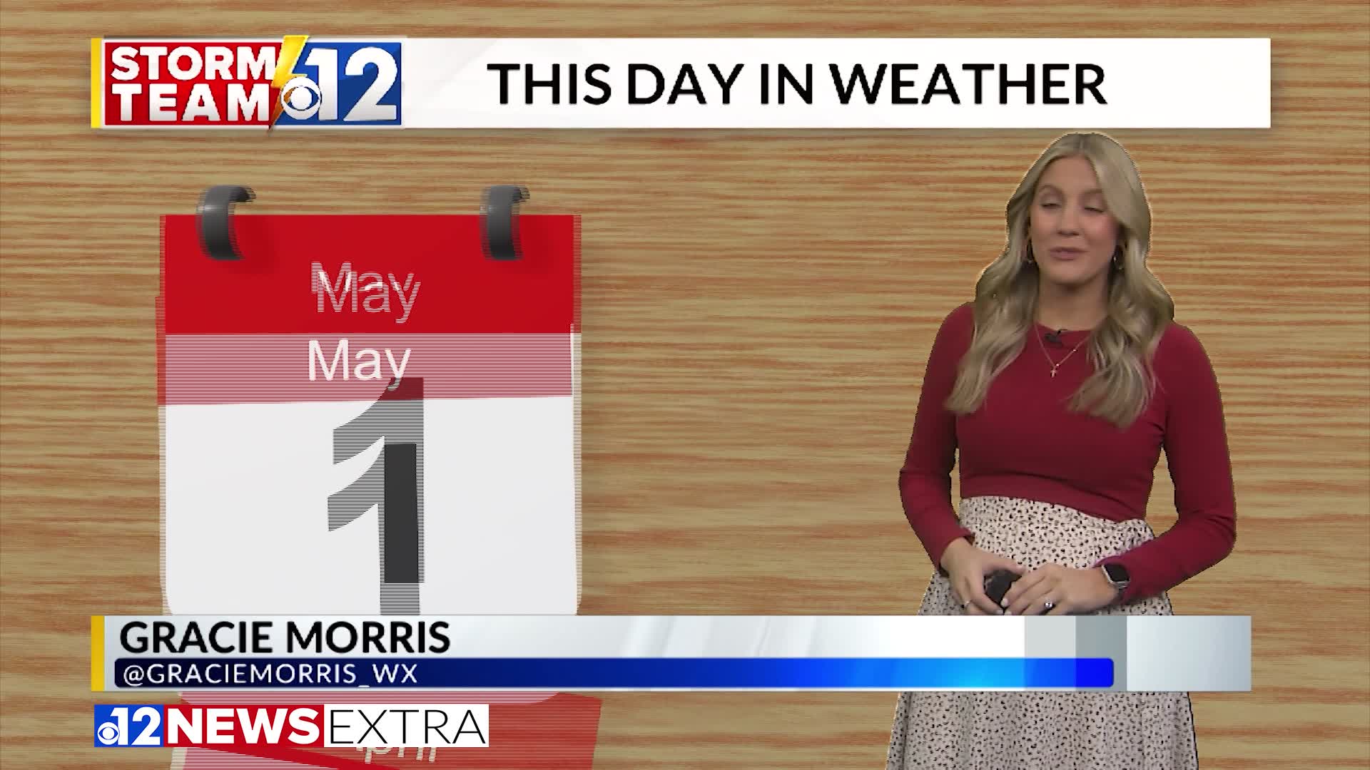 This day in weather afternoon: 5-1