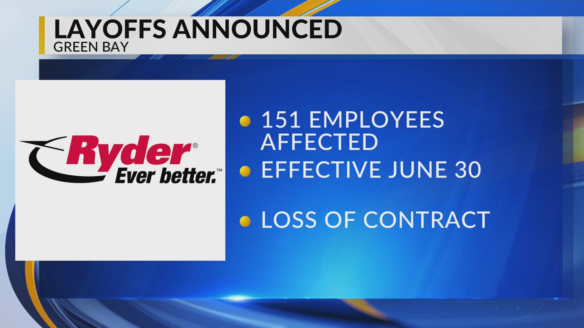 Ryder Integrated Logistics in Green Bay announced mass layoff due to ...