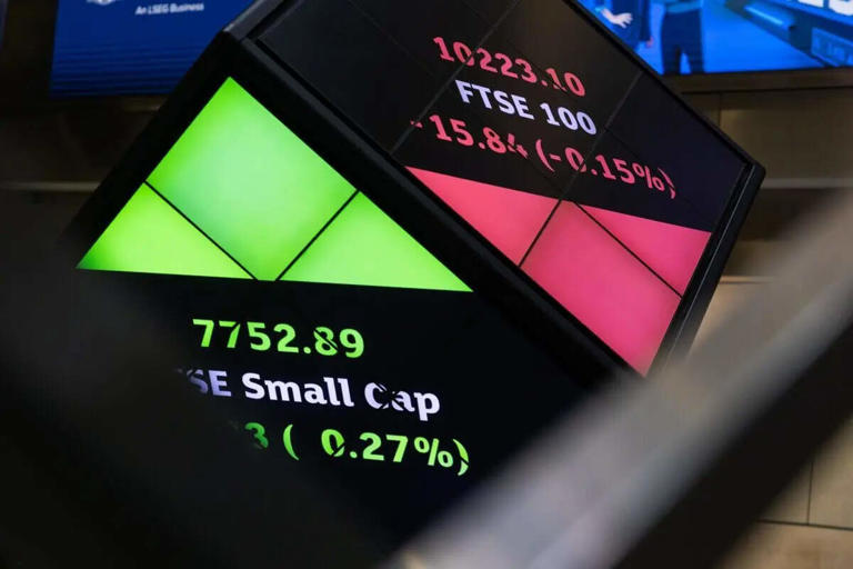UK's FTSE 100 slips as losses in energy stocks and AstraZeneca weigh