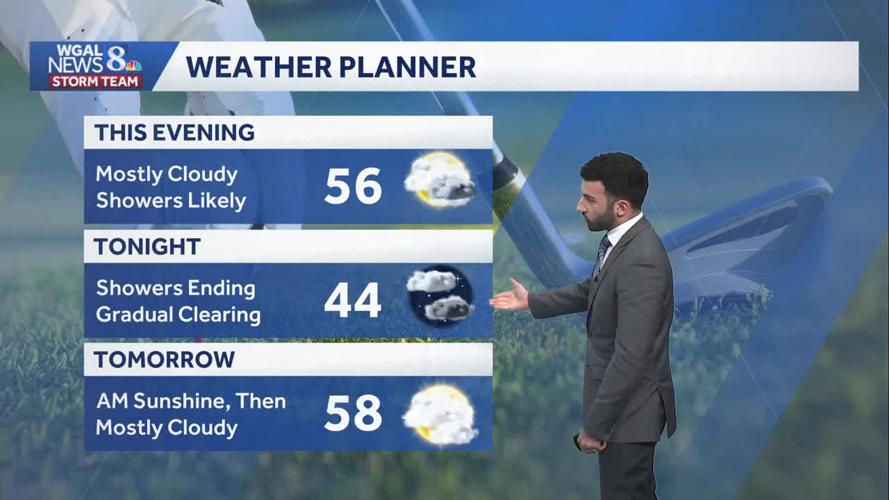 Sct'd evening showers, then a cool first weekend of May