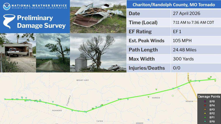 KC-region tornado count rises, weather service confirms 2 more. One ...