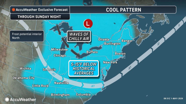 Warnings issued for millions as massive cold front hits US