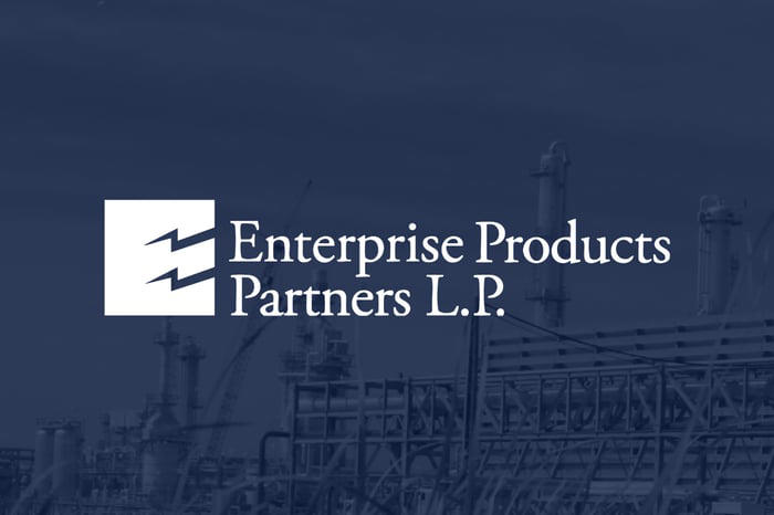 After hot start to the year, is Enterprise Products Partners stock ...