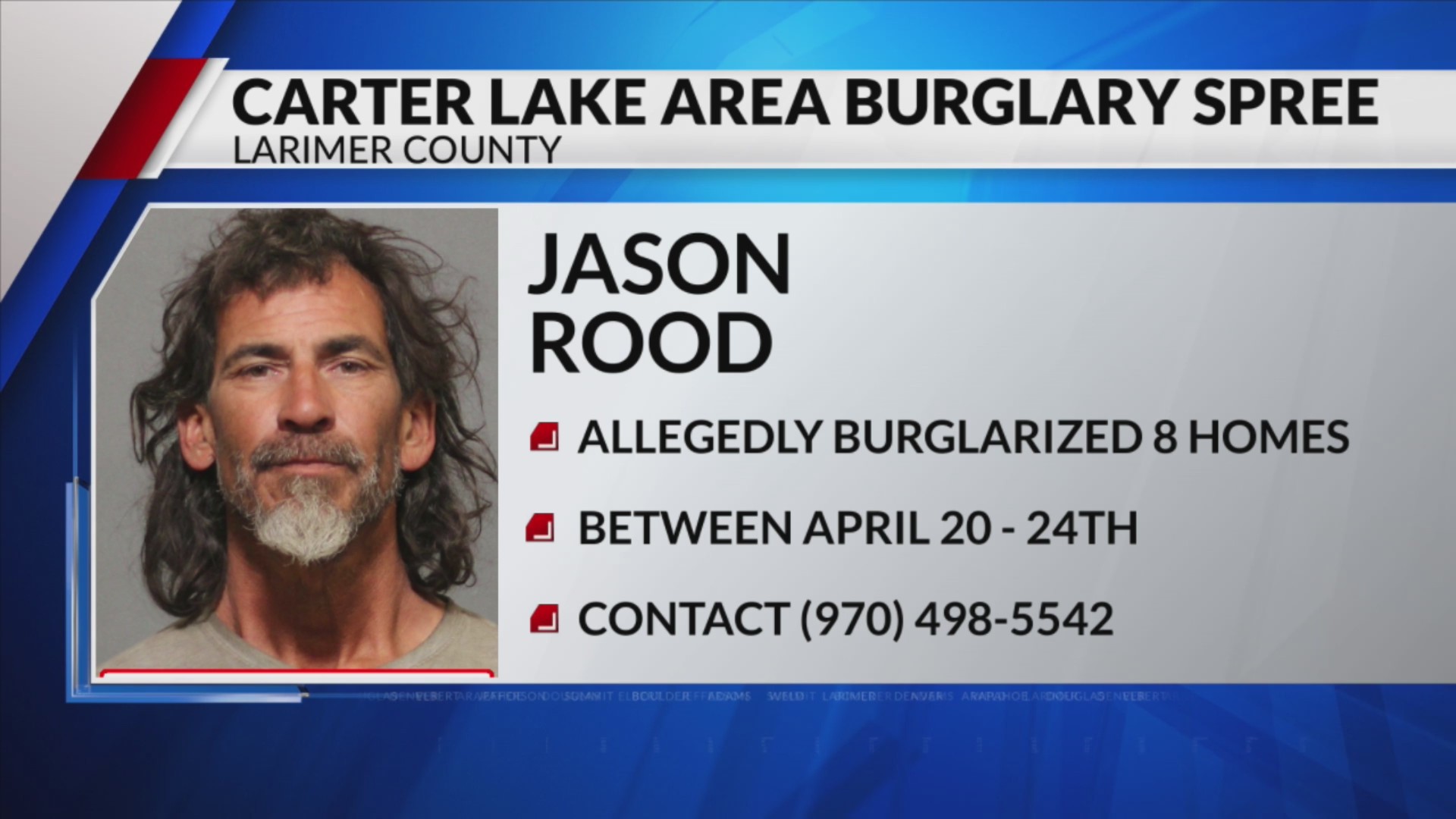 Suspect arrested, accused of burglarizing 8 homes in Larimer County