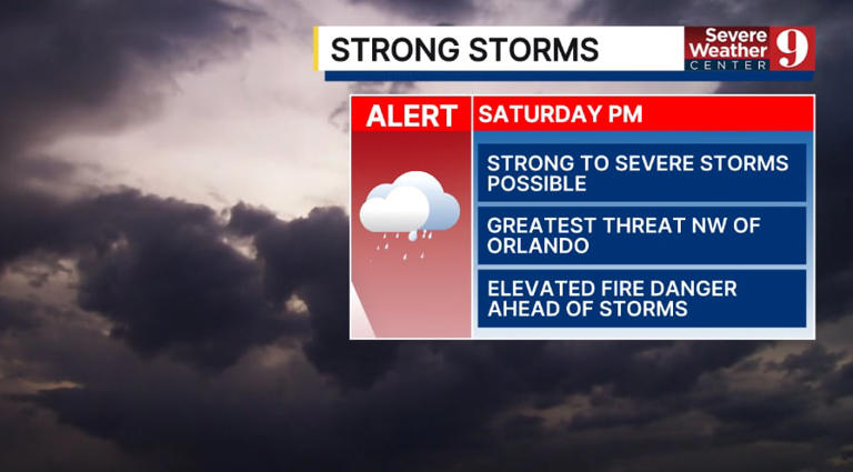Cold front to bring strong storms and high fire danger to Central Florida