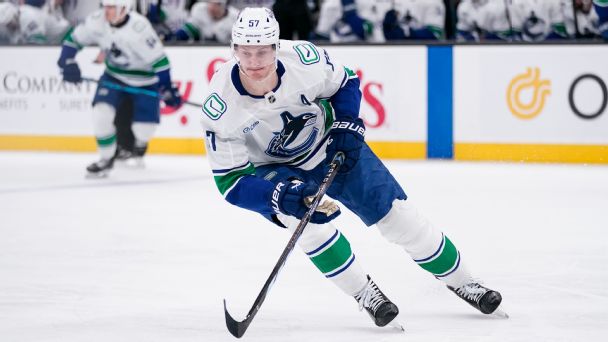 NHL ON ESPN visual data 2