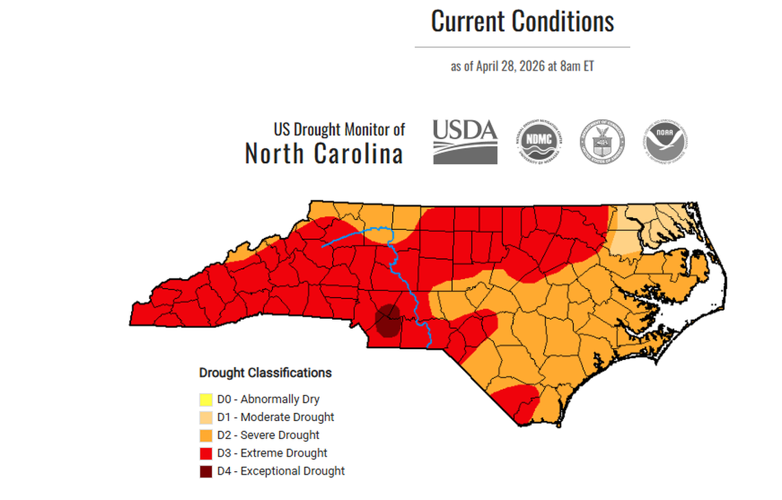 Parts of NC are now in 'exceptional drought.' How much rain do we need?