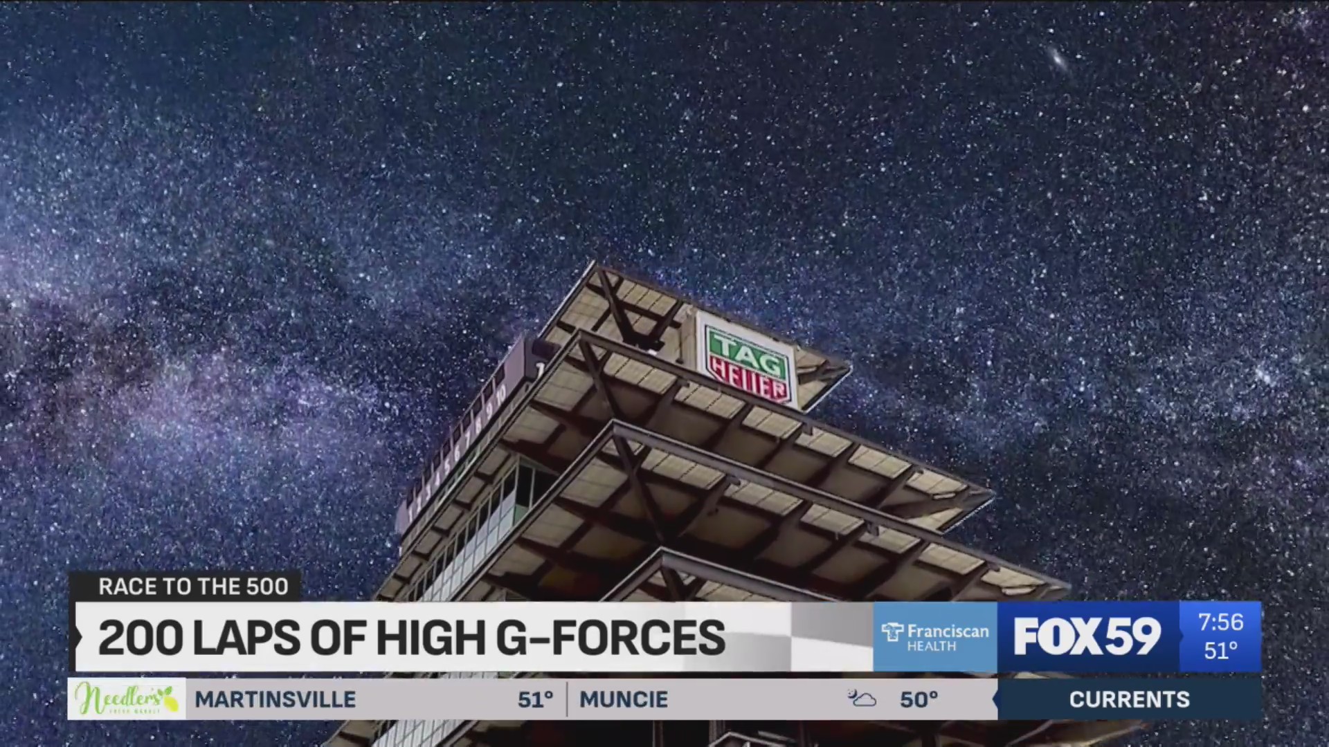 From the speedway to space: How IndyCar drivers, astronauts handle ...