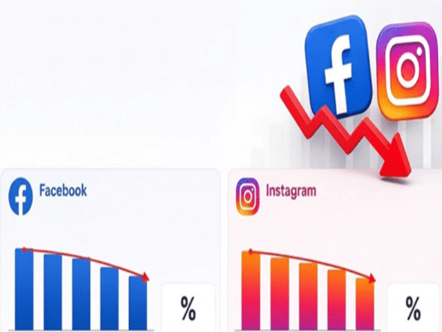 Meta user drop: Major blow to Meta—millions of users leave Facebook and ...