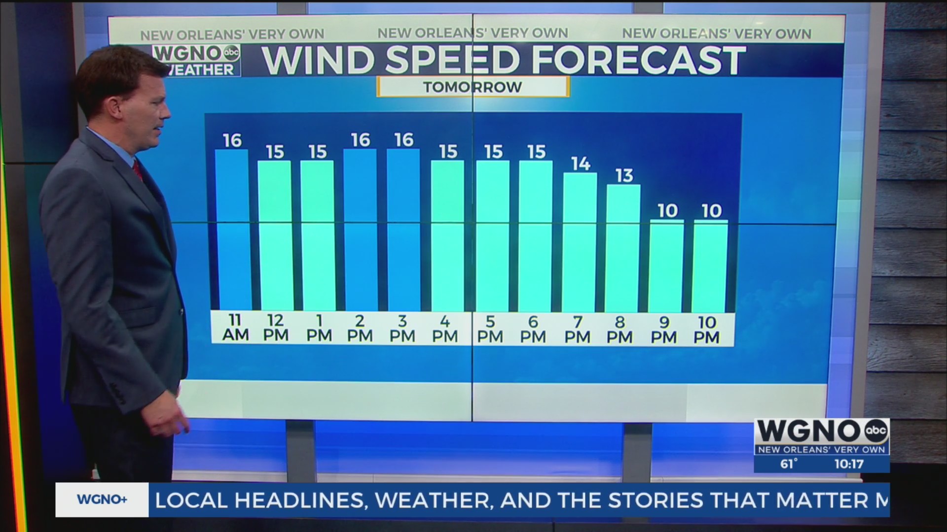 Rain moves out tonight then dry and breezy Saturday
