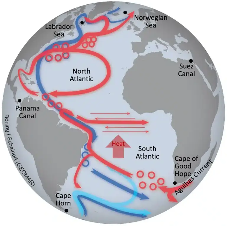 Scientists Urge Nations to Prepare: The Atlantic’s Core Current Is ...