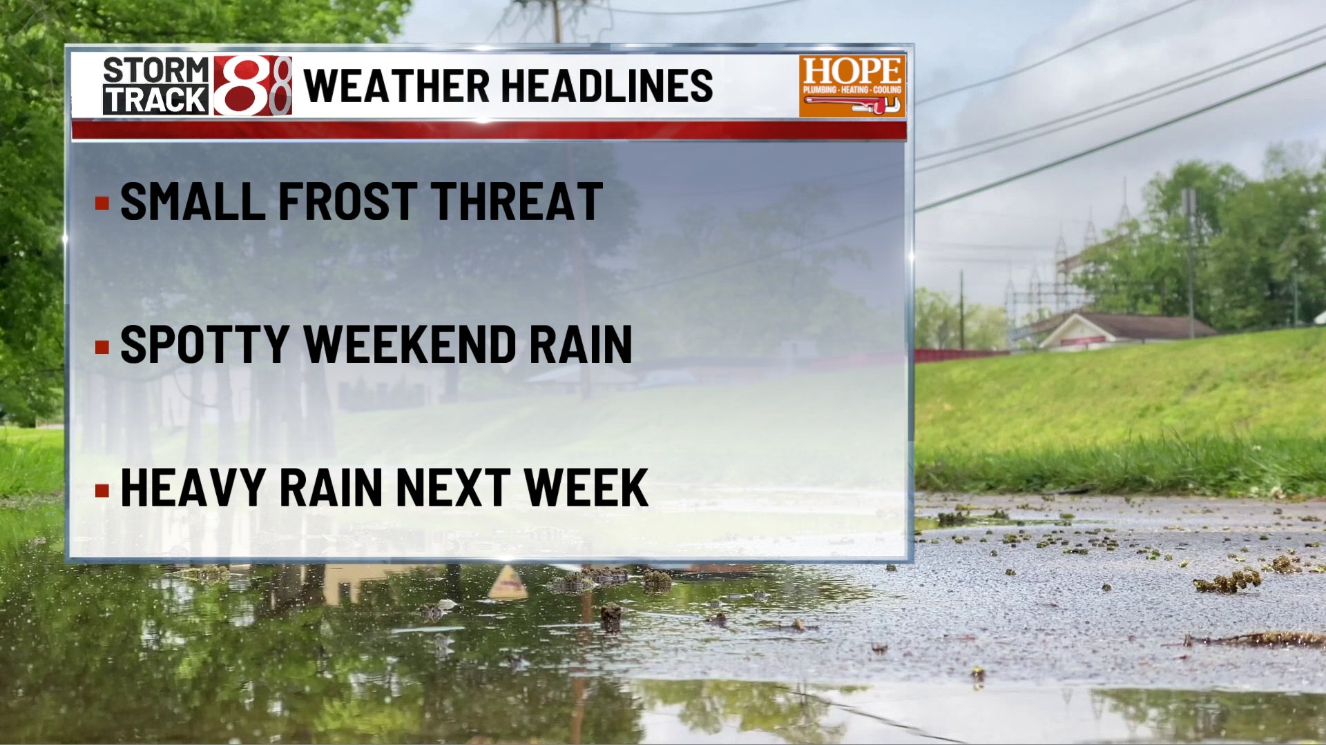 Frosty weekend then wetter early next week | May 2, 2026