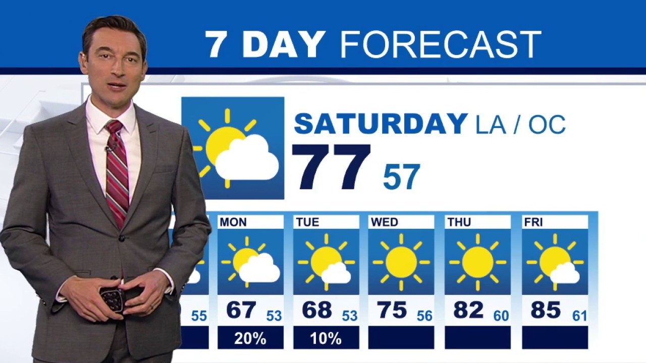 Weather forecast for Saturday, May 2