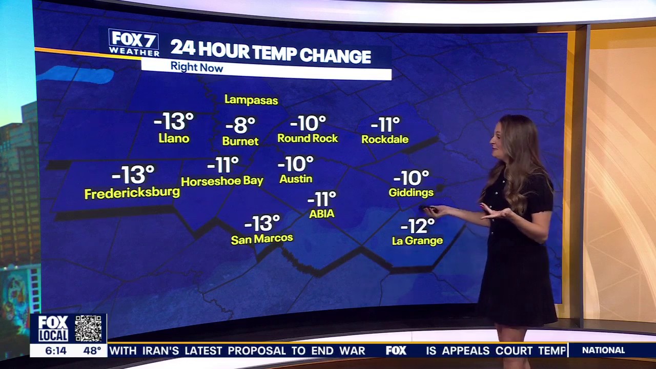 Austin weather: May 2 morning forecast