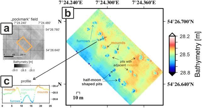 Scientists solve mystery of strange pits at the bottom of the ocean