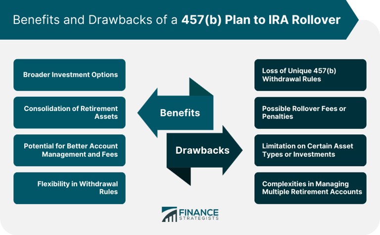 How a 457(b) rollover to IRA might work, including the pros and cons