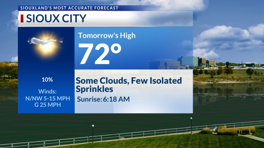 May 2nd PM: Pleasant weekend temps